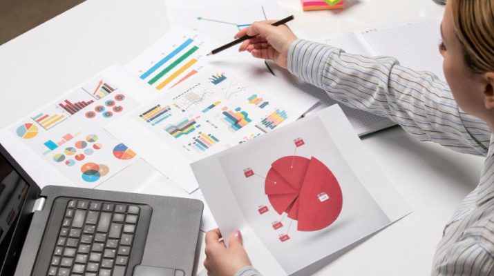 marketing cost control