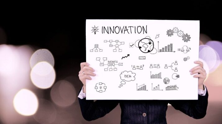 Proposing Business Solution